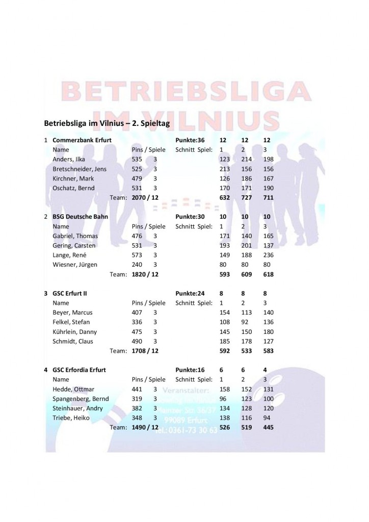 Ergebnisse-2-Spieltag-Version1-page-001