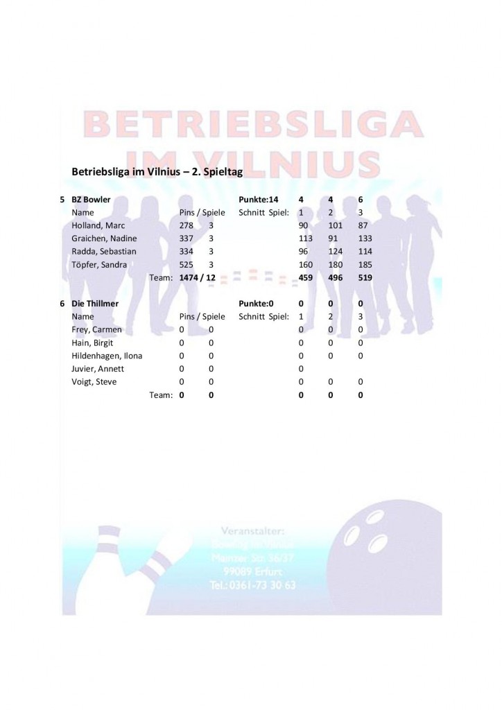 Ergebnisse-2-Spieltag-Version1-page-002