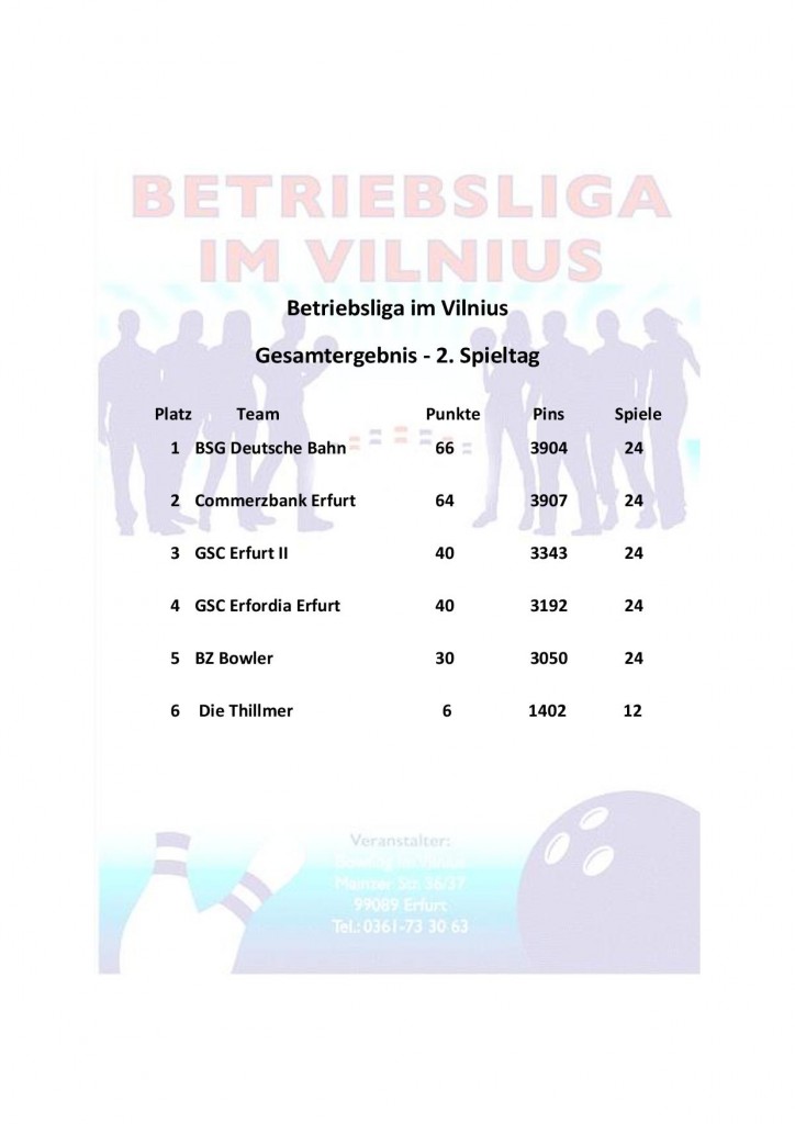 Gesamtergebnisse_nach_2-Spieltag-Version-7--page-001